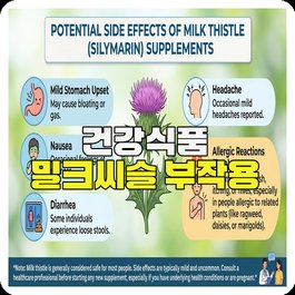 건강식품 밀크씨슬 부작용