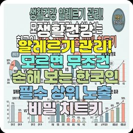 생활건강 알레르기 관리! 모르면 무조건 손해 보는 한국인 필수 상위 노출 비밀 치트키