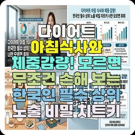 다이어트 아침식사와 체중감량! 모르면 무조건 손해 보는 한국인 필수 상위 노출 비밀 치트키